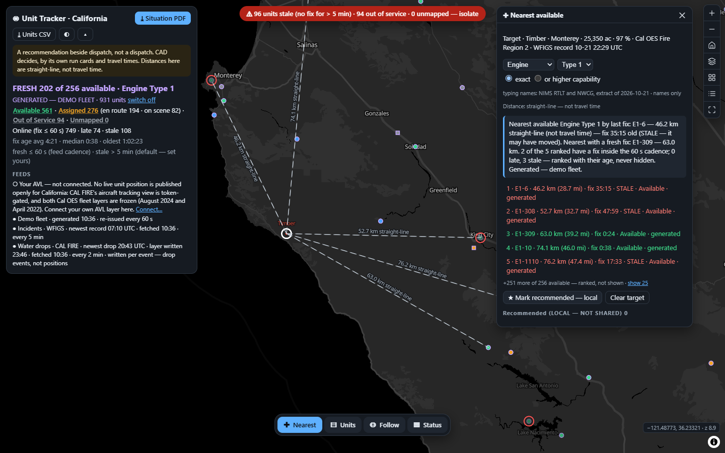 The Nearest card for Engine Type 1 at Timber: the sentence names E1-6 at 46.2 km as stale and E1-309 at 63.0 km as the nearest with a fresh fix; three of the five ranked lines are red and marked STALE; red-ringed stale units are visible on the map.