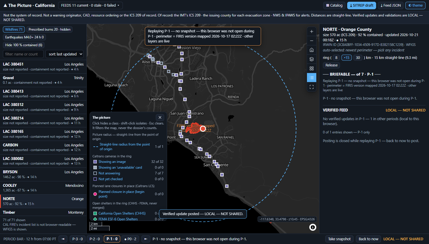 Replaying P-1: a banner reads no snapshot — this browser was not open during P-1; perimeter = FIRIS version mapped 2026-10-17 02:22Z; other layers are live. The dossier says posting is closed while replaying.