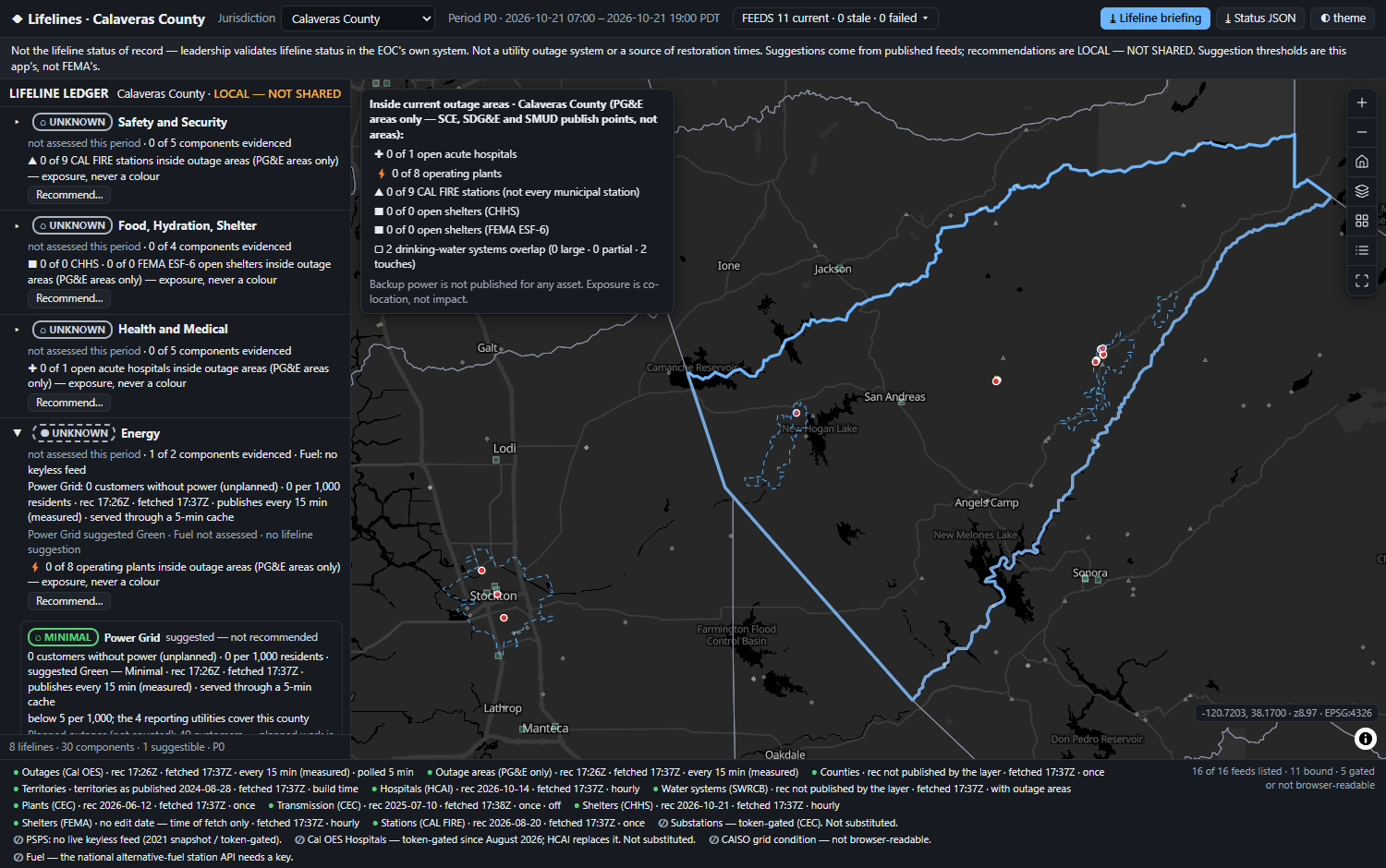 Calaveras County selected: the Power Grid component shows a hollow MINIMAL chip, suggested Green — not recommended, with the line below 5 per 1,000; the 4 reporting utilities cover this county.