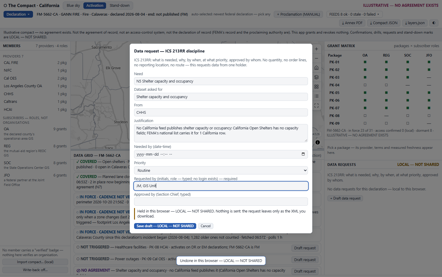 The data request form in ICS 213RR discipline, pre-filled for N5 Shelter capacity and occupancy from CHHS with its justification, a needed-by date, priority, requested-by initials and an empty approved-by field; the save button reads Save draft — LOCAL — NOT SHARED.