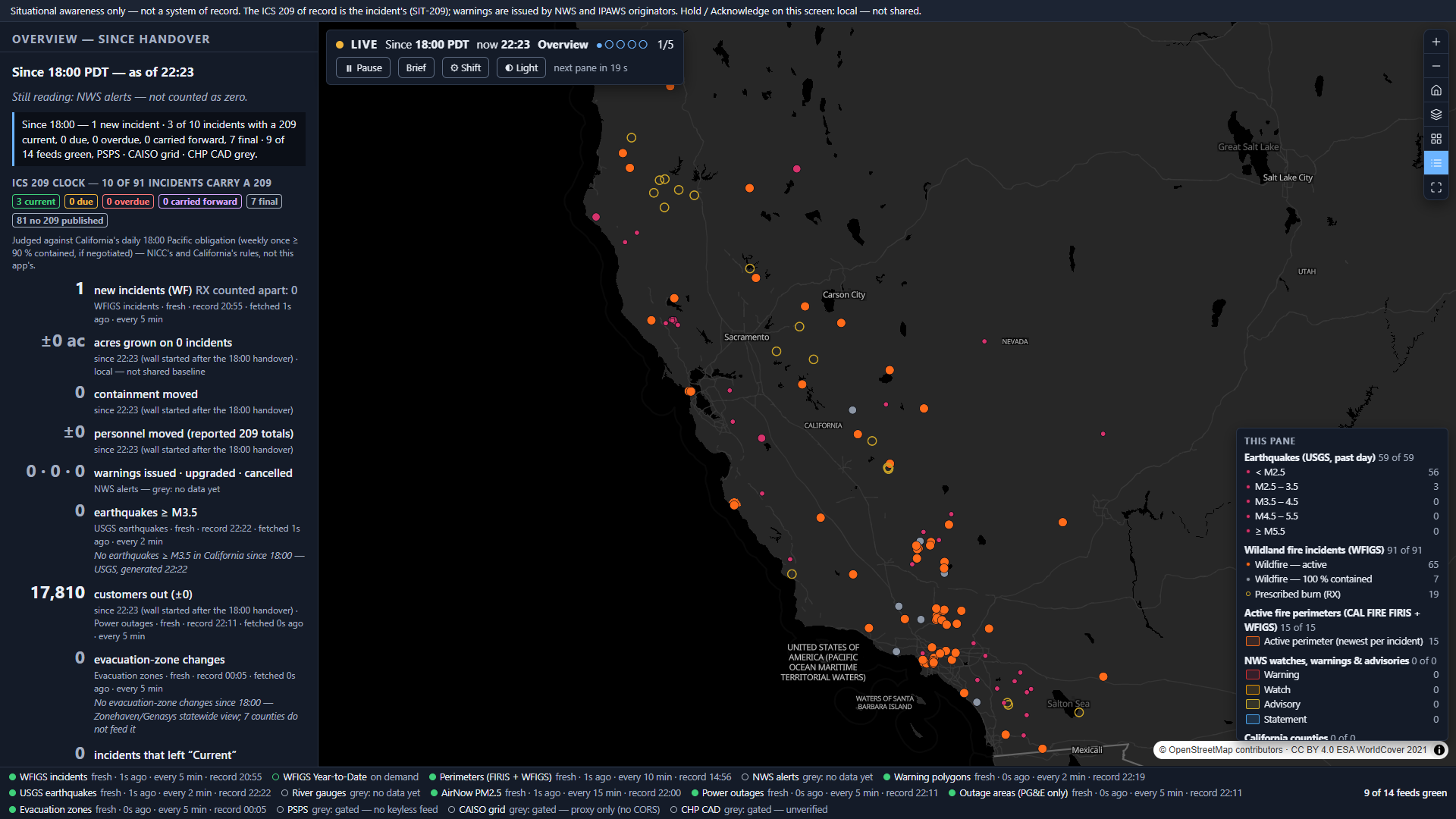The Watch Wall at first paint on live feeds: the notice bar, the overview reading since the 18:00 handover with the ICS 209 clock chips, the wall strip, the full-bleed California map with incidents and quakes, the legend and the 14-chip feed bar.