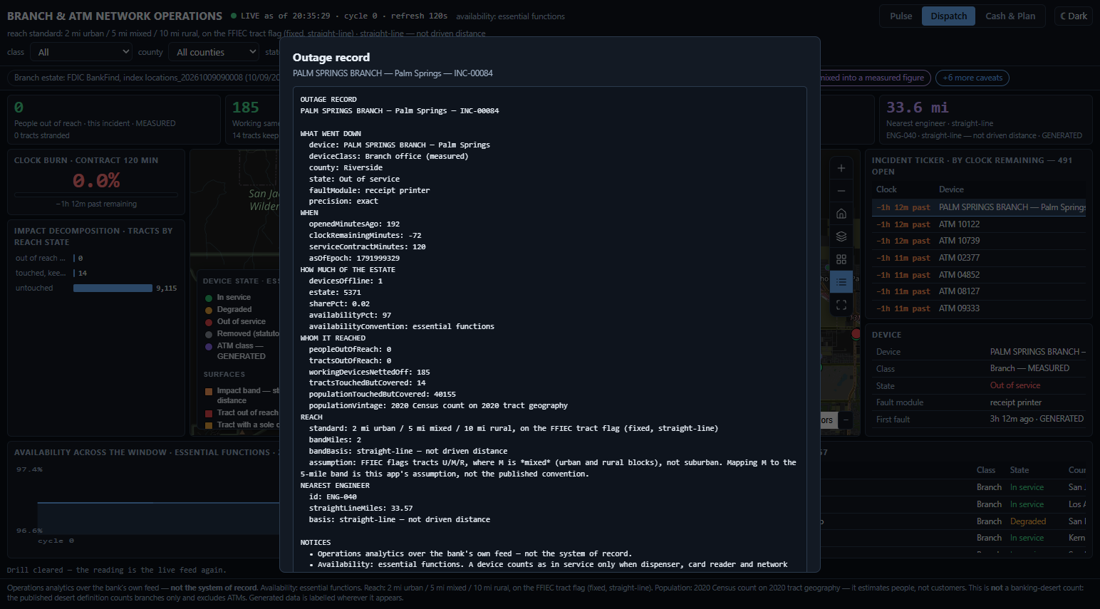 The evidence-grade outage record: a monospaced document naming what went down, when, how much of the estate, whom it reached, the reach standard and its assumption, the nearest engineer's straight-line distance, and the notices that qualify every figure.