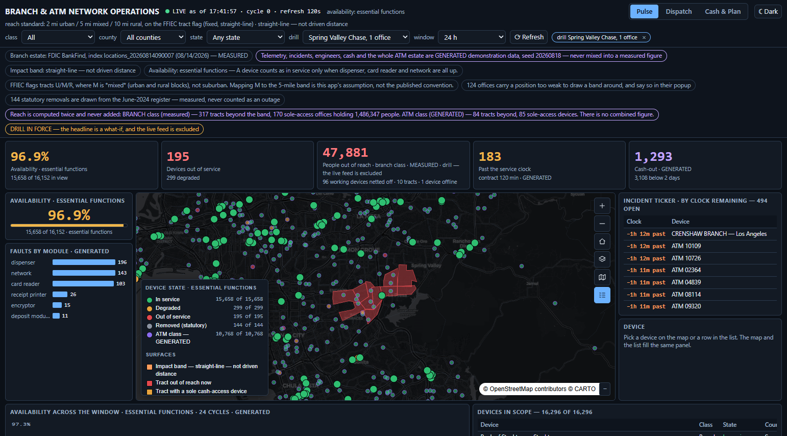 The Spring Valley drill in force: the headline reads 47,881 people out of reach with 96 working devices netted off, the map has flown to San Diego County with the stranded tracts painted red, and an amber DRILL IN FORCE notice states that the live feed is excluded.