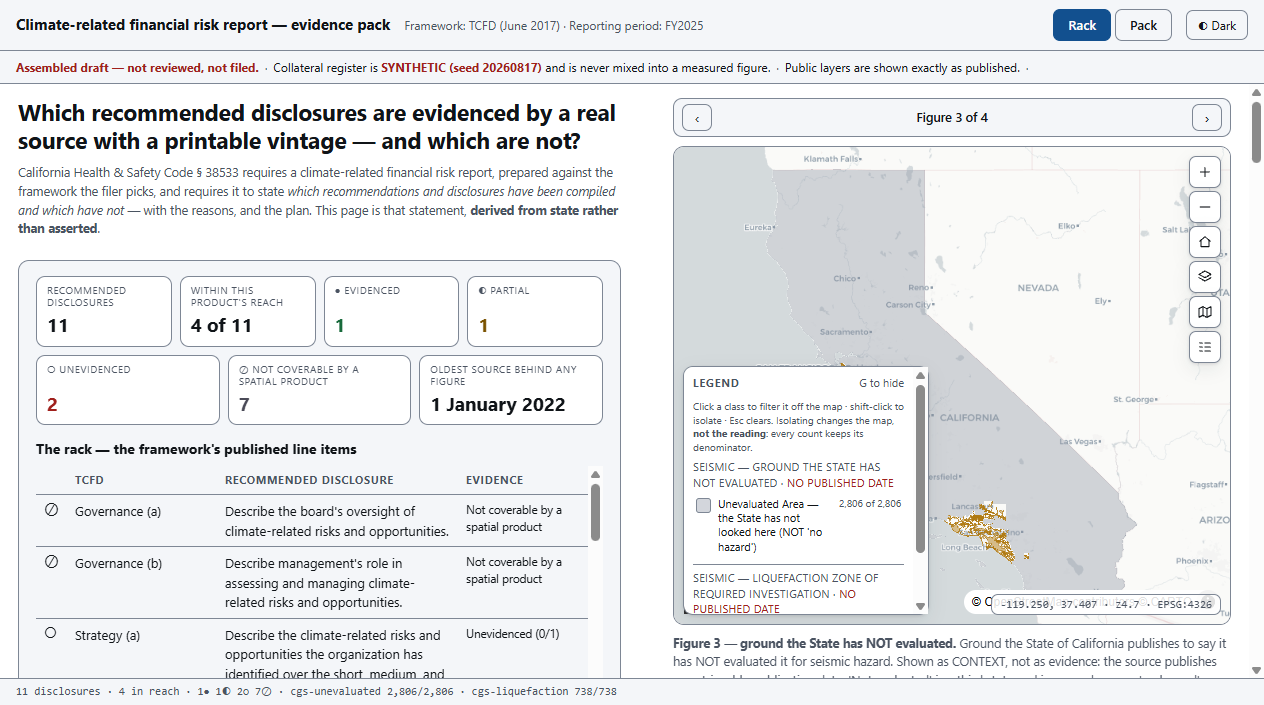 The context figure: the state's unevaluated seismic surface drawn over California, with a warning beneath it declaring that the lane is context and evidences no line item.