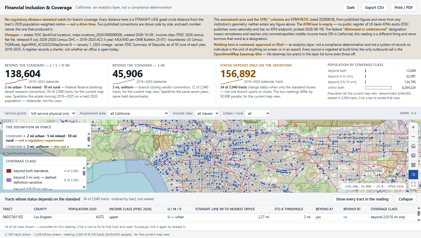 The same app panned into Los Angeles: all three numerals have recomputed for the visible extent — 138,604, 45,906 and 156,892 over 2,033 tracts — while every caption naming the standard is unchanged.