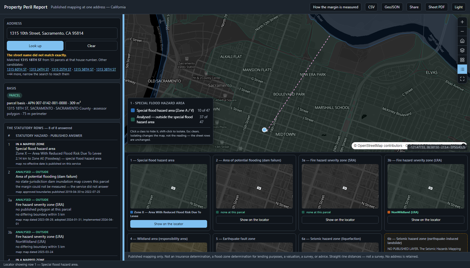 The same reading in dark mode: the basemap has followed the theme on all eight maps, and every class colour, margin and verdict is unchanged.