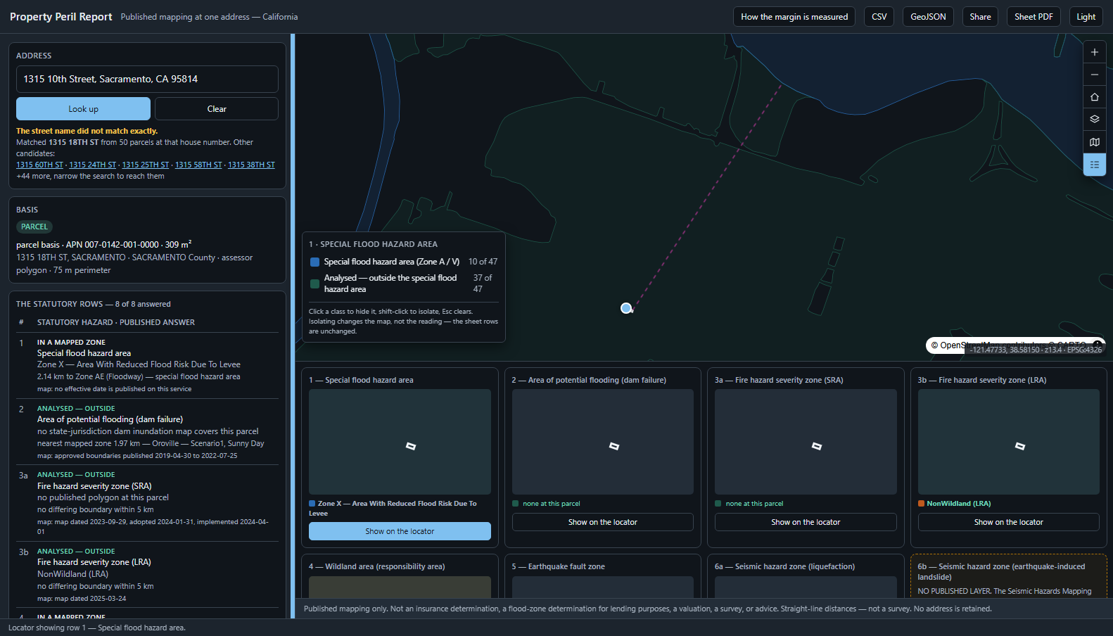 The same reading in dark mode: the basemap has followed the theme on all eight maps, and every class colour, margin and verdict is unchanged.