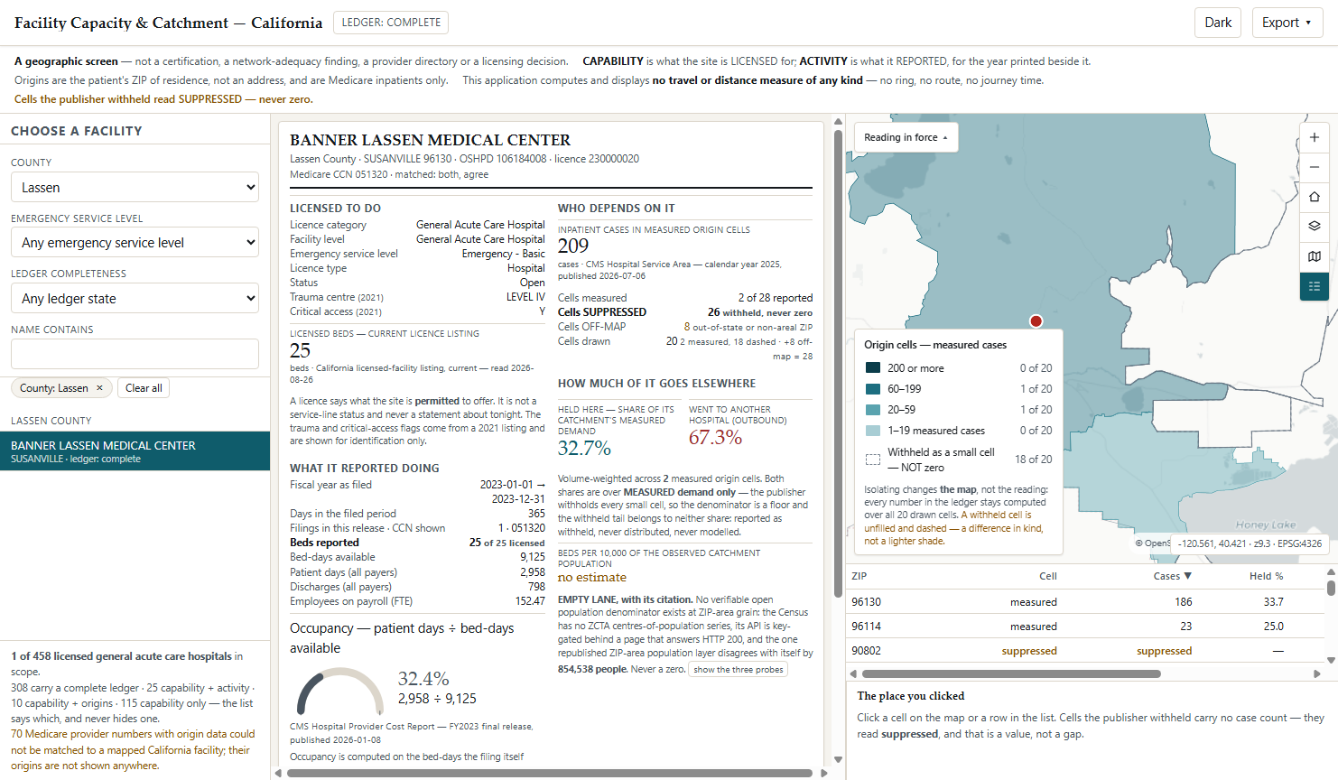 Banner Lassen Medical Center on the ledger: 2 measured cells, 26 suppressed, 8 off-map, 20 drawn — the map showing two filled cells and eighteen dashed outlines in rural north-east California.