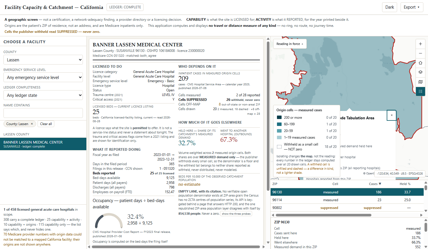 A ZIP adopted: the row highlighted in the list, the map flown to that cell with its popup open, and the pinned detail filled with cases sent, held share and outbound share.