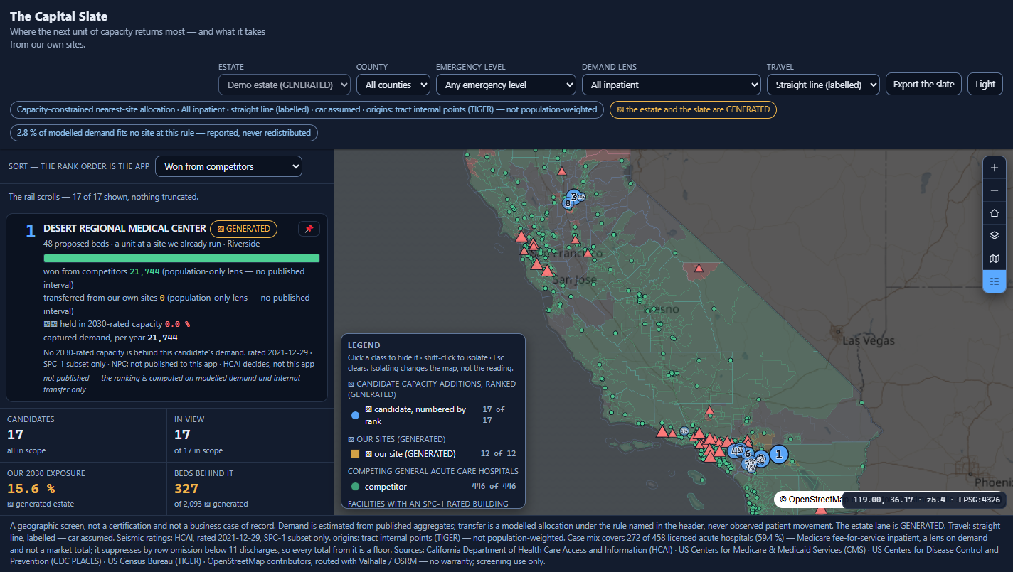 The Capital Slate at first paint: the ranked rail on the left carrying candidate #1 with its decomposition bar, the California map on the right with numbered candidate dots, the legend counting each class, the KPI block at the foot of the rail and the notice bar beneath.