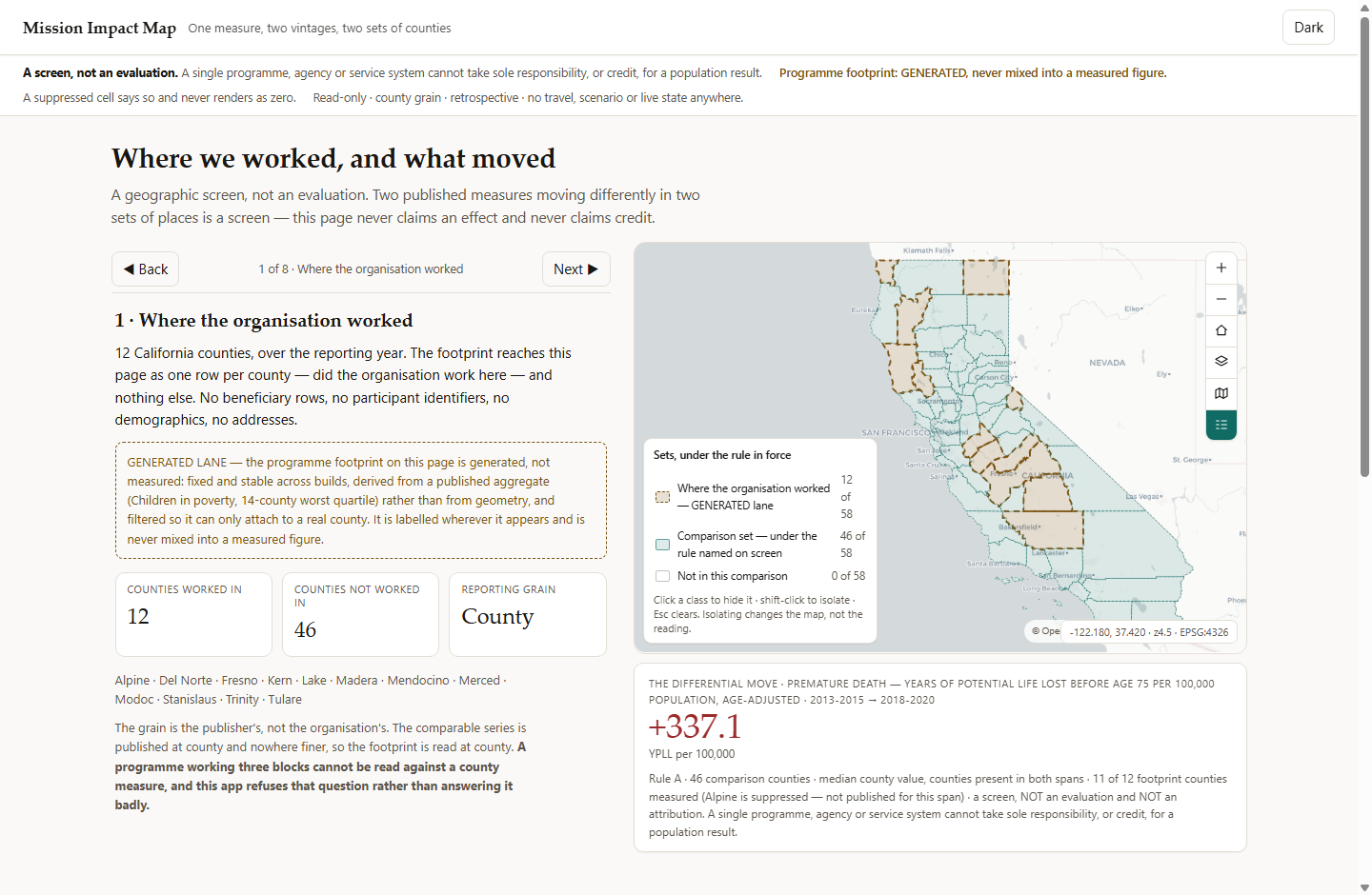 Mission Impact Map at first paint: a serif reading column on warm paper beside a pinned California map stage; the twelve footprint counties drawn with a heavy dashed GENERATED outline; the sets legend carrying its 12 of 58 and 46 of 58 denominators; and the reading card showing +337.1 with its full basis.