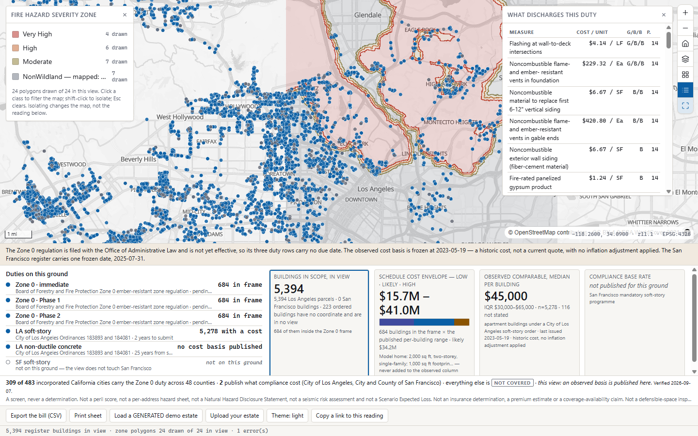 The Compliance Bill over Los Angeles: the fire hazard zone legend top left, the list of priced upgrades on the right, and the bill along the bottom showing the rules that apply, buildings in view, the estimated cost range, what owners actually paid and the compliance rate.