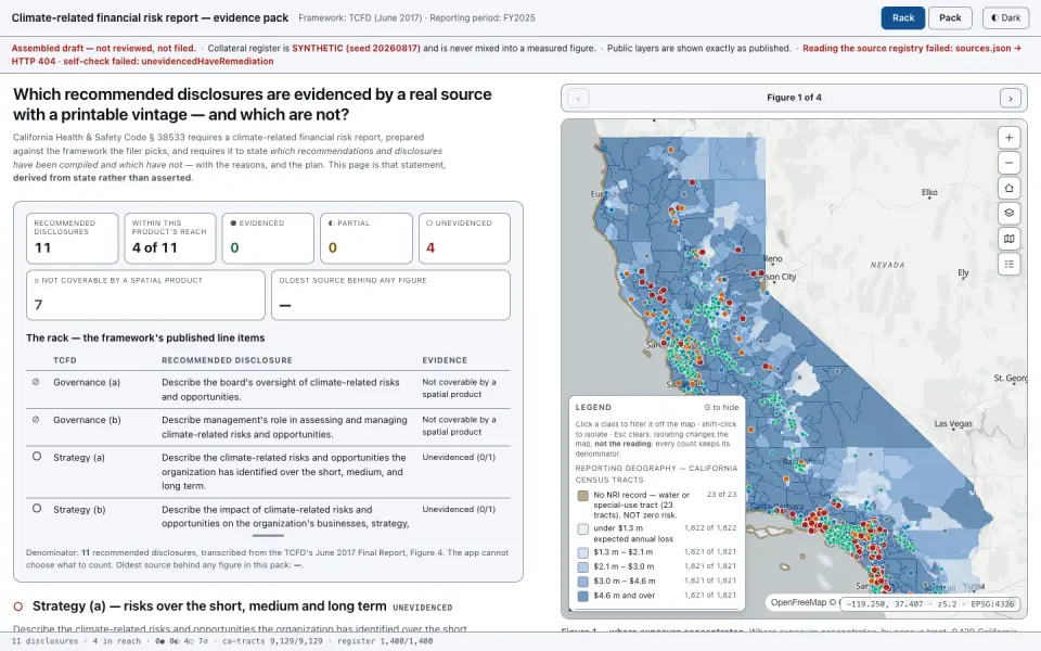 Climate-Risk Regulatory Reporting