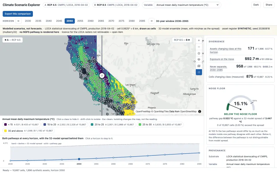 Climate Scenario Explorer