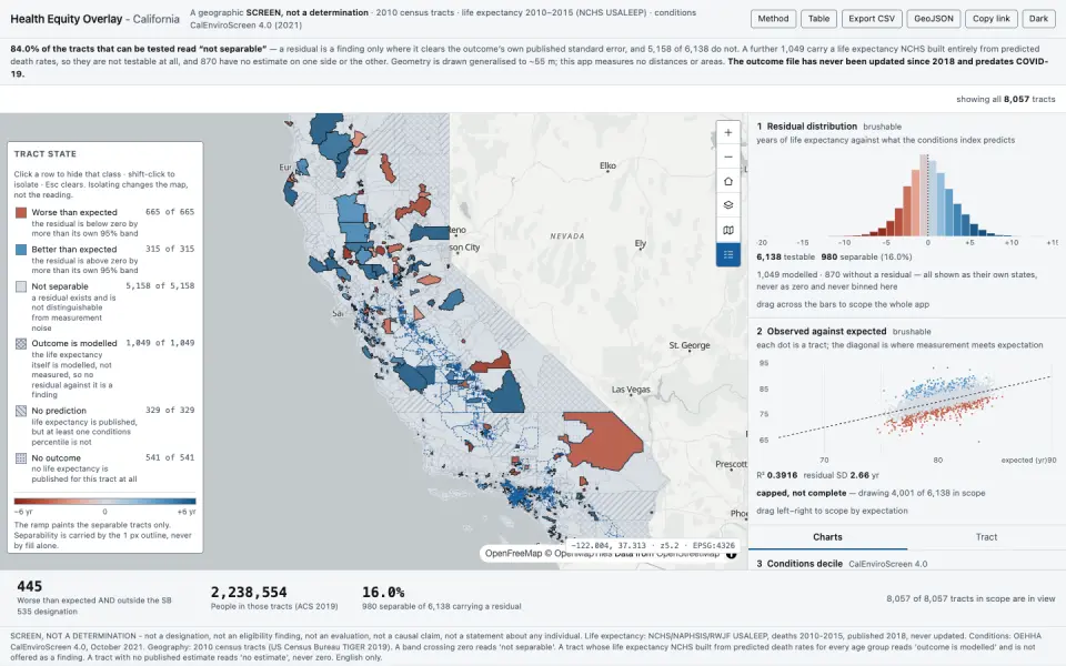 Health Equity Overlay