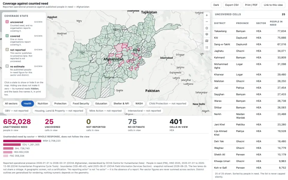 Humanitarian Response Map
