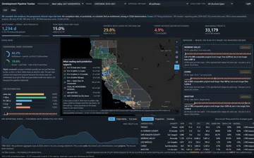 Development Pipeline Tracker