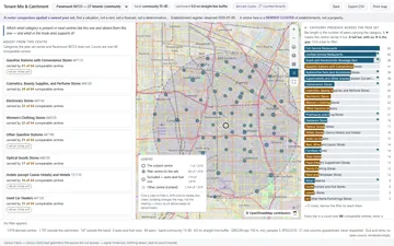 Tenant Mix & Catchment